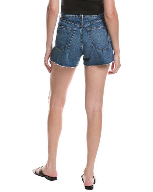 ASKK NY Blue High Rise Short