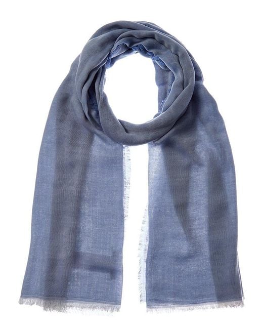 Vince Blue Solid Scarf