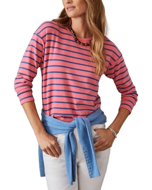 J.McLaughlin Red Nico Top