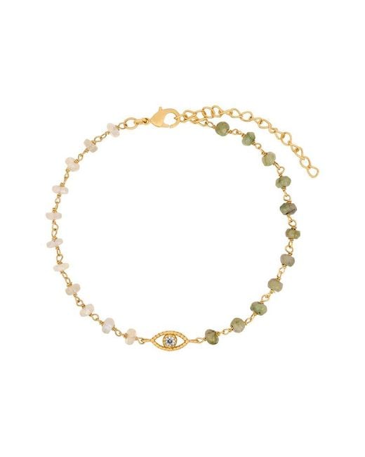 Karma and Luck Metallic Plated Emerald/ Opal Cz Beaded Bracelet