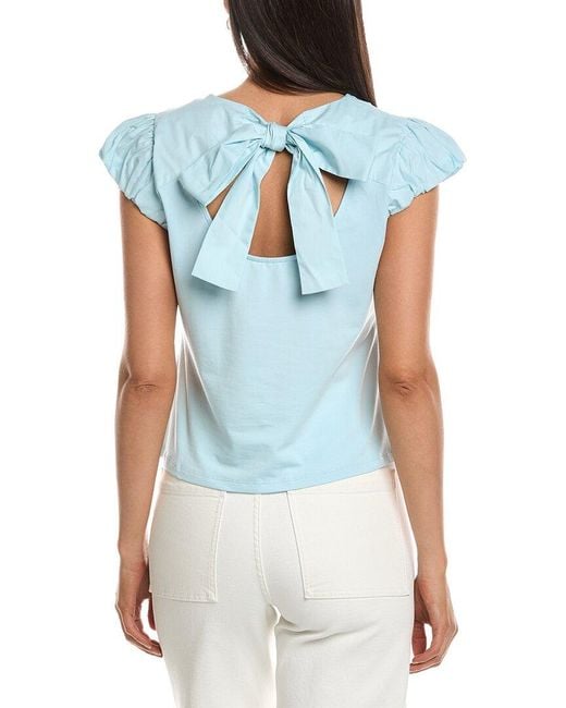 Nanette Lepore Blue Ruffle Sleeve Top