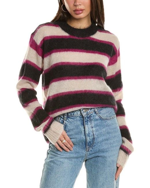 Isabel Marant Red Isabel Marant Etoile Dimitria Mohair & Wool-blend Sweater