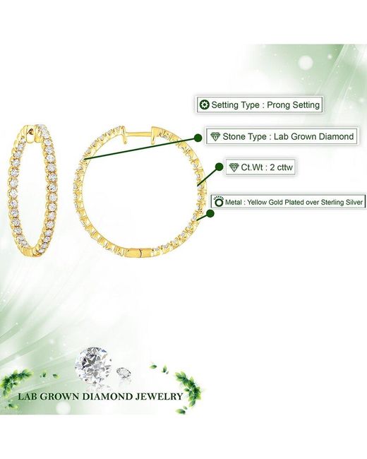 Amairah Metallic 2.00 Ct. Tw. Lab-Grown Diamond Hoop Earrings