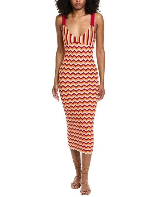 Amanda Uprichard Red Daiquiri Maxi Dress