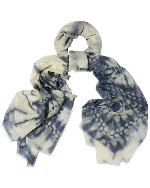 Saachi Blue Tie Dye Printed Scarf