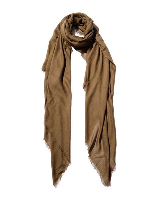 Blue Pacific Metallic Vintage Cashmere-Blend Scarf