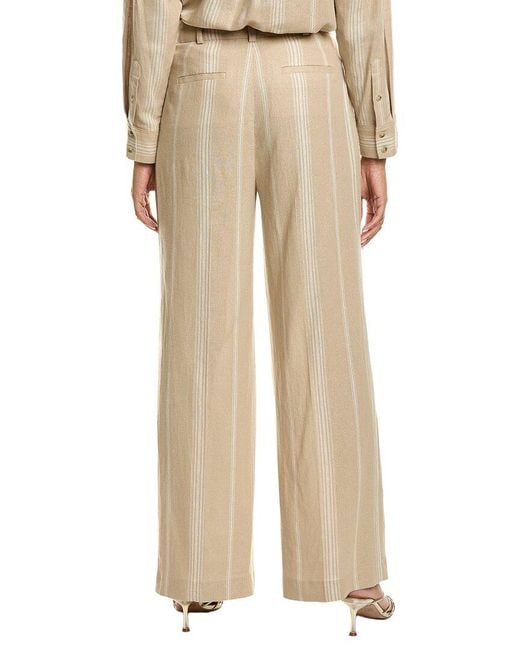 Kenneth Cole Natural High-Rise Pleated Linen-Blend Wide Leg Pant