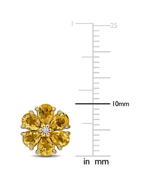 Rina Limor Metallic 1.71 Ct. Tw. Citrine & Topaz Earrings