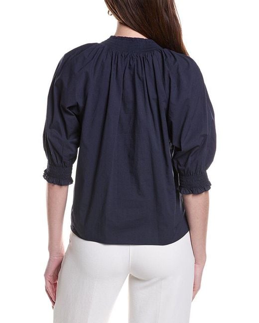 Ramy Brook Blue Mahala Top