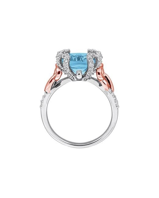 Rina Limor Blue 09 Ct. Tw. Topaz Ring