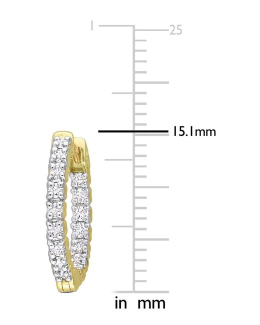 Rina Limor Metallic Diamond Hoop Earrings