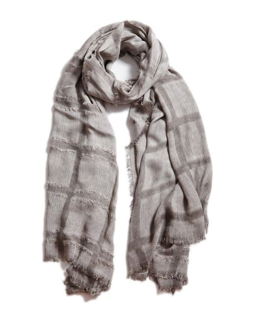 Blue Pacific Multicolor Italian Scarf