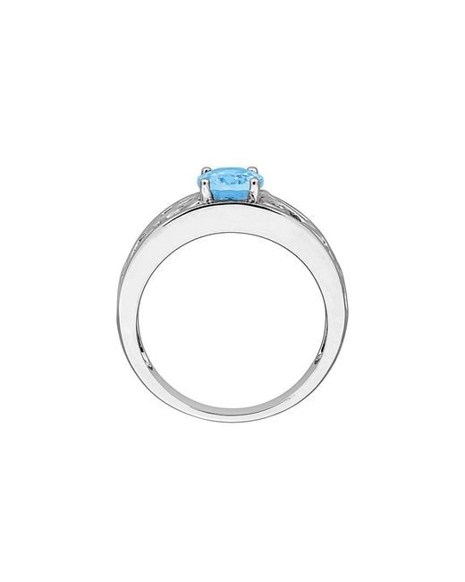 Rina Limor Blue 1.50 Ct. Tw. Topaz