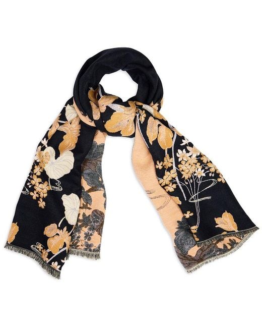 Saachi Blue Floral Reversible Scarf
