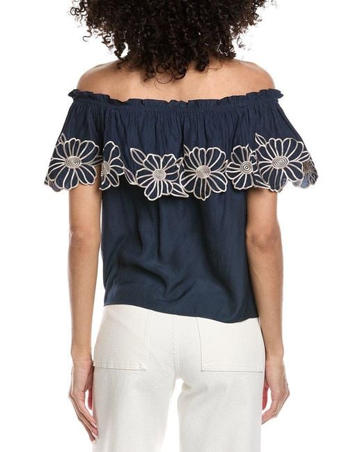 Ramy Brook Blue Cairo Short Sleeve Top