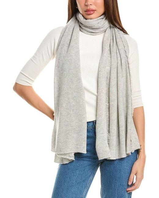 Amicale Cashmere Blue Fringe Jersey Cashmere Travel Wrap