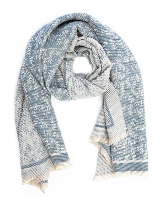 Saachi Blue Crinkled Scarf