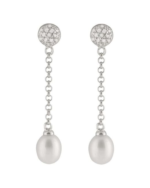 Splendid White Rhodium Over Silver 8-8.5mm Pearl Earrings
