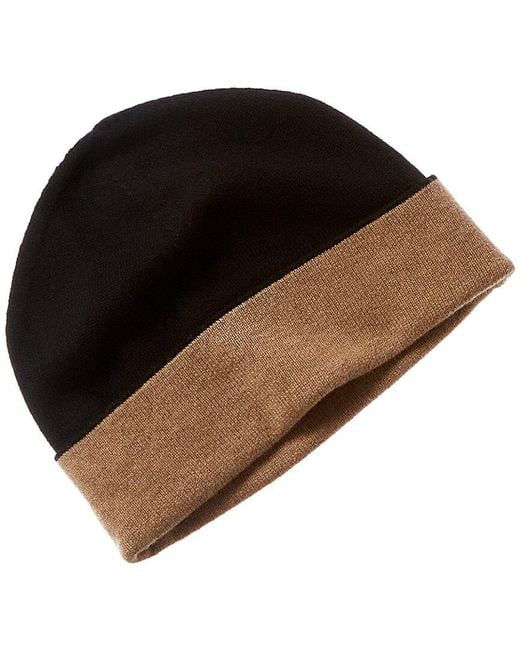 Forte Black Reversible Cashmere Hat