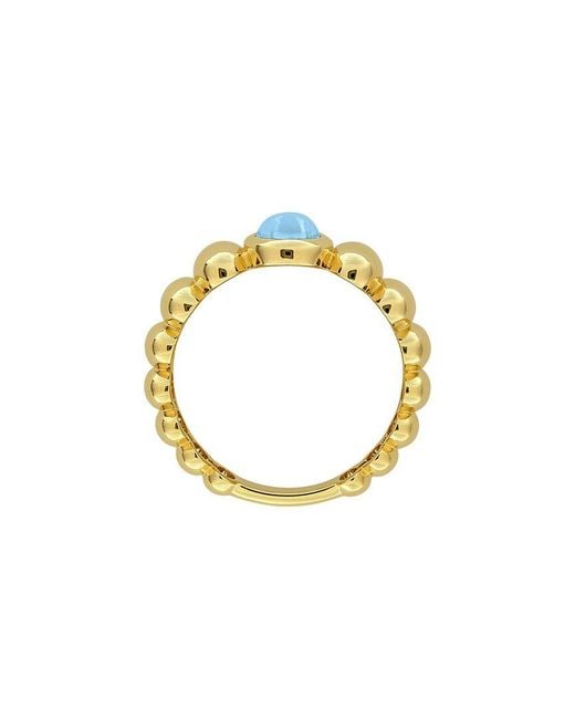 Rina Limor White 0.75 Ct. Tw. Swiss Topaz Puffy Band Ring