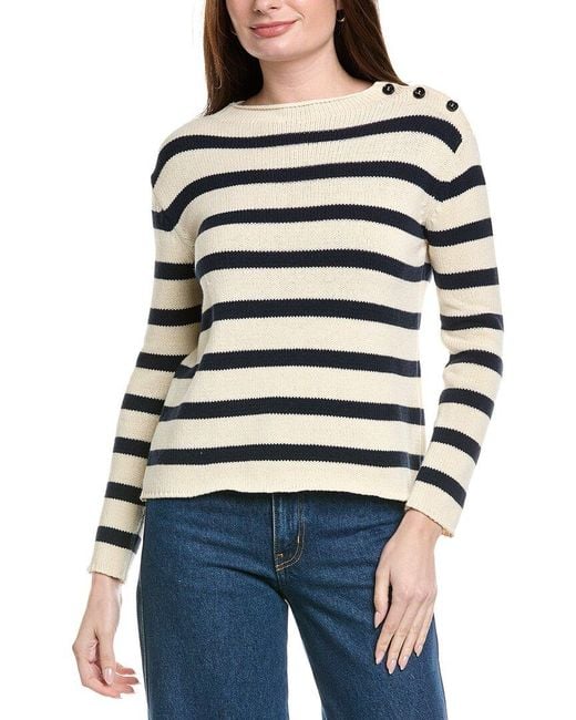 Max Mara White Weekend Vibo Sweater