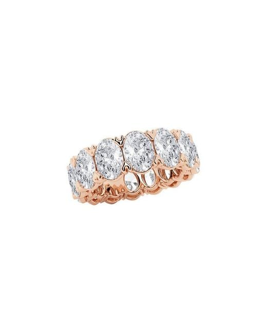 Lab Grown Diamonds White 14k Rose Gold 10.00 Ct. Tw. Lab Grown Diamond Eternity Ring