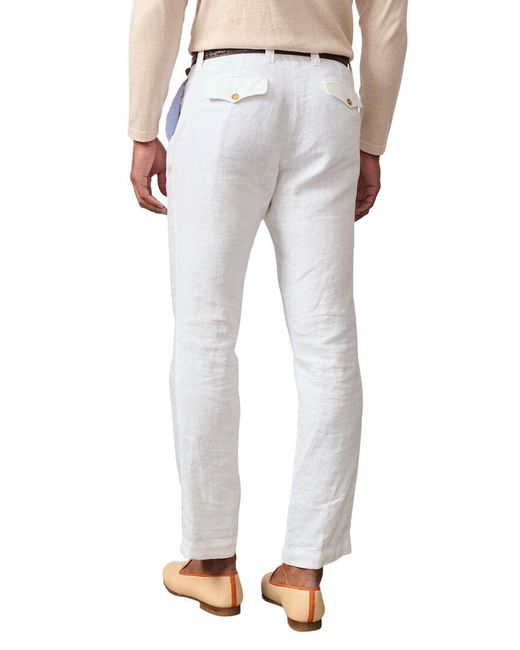 J.McLaughlin Gray Solid Rori Linen Pant for men