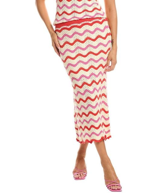 Fate Red Maxi Skirt