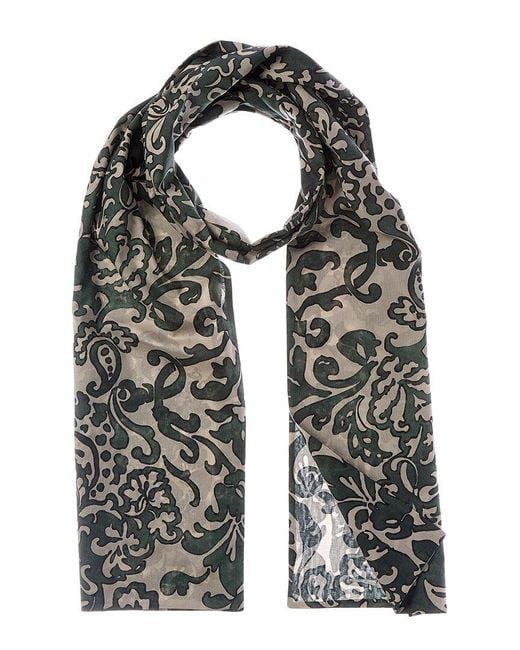 Max Mara Gray Weekend Scarf & Bag Set