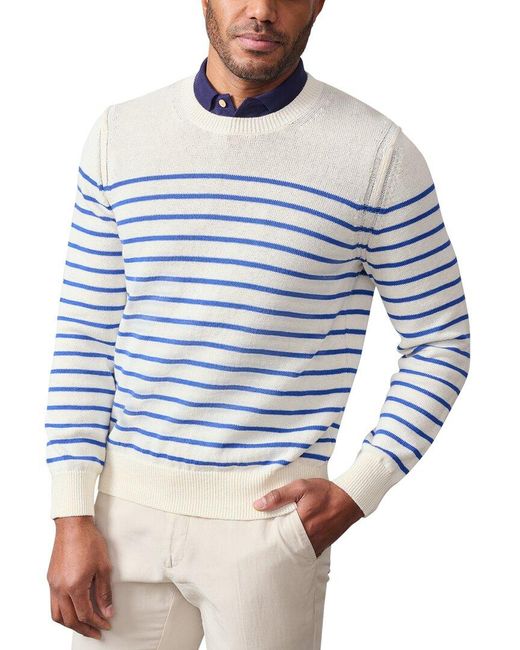 J.McLaughlin Blue Stripe Rodrick Shirt for men