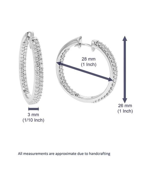 Amairah White 2.00 Ct. Tw. Lab-Grown Diamond Hoops