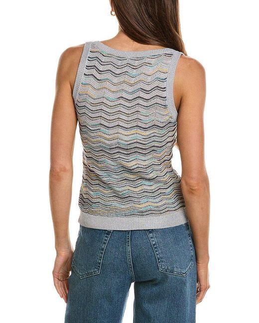 Missoni Blue Knit Wool-Blend Top