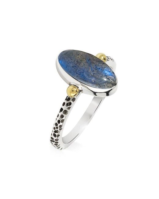 TIRAMISU Blue 2.10 Ct. Tw. Labradorite Statement Ring
