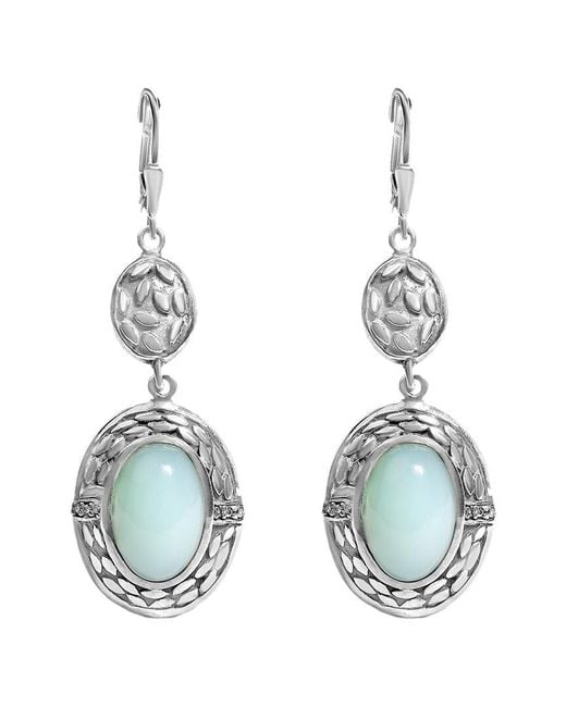 Haus of Brilliance Blue Colorful Gemstones 20.80 Ct. Tw. Diamond & Chalcedony Dangle Earrings