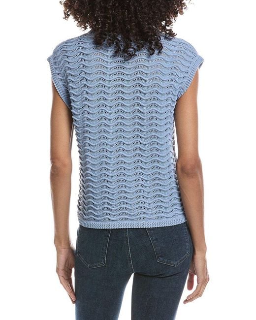 Bernardo Blue Knitted Wave Pointelle Boxy Shell