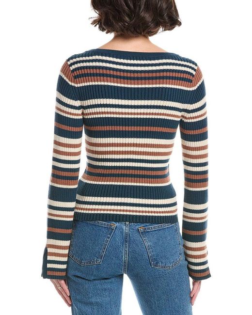 Nation Ltd Blue Posey Sweater