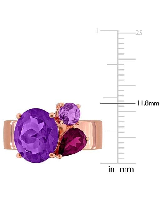 Rina Limor Purple 4.05 Ct. Tw. Amethyst & Rhodolite Ring