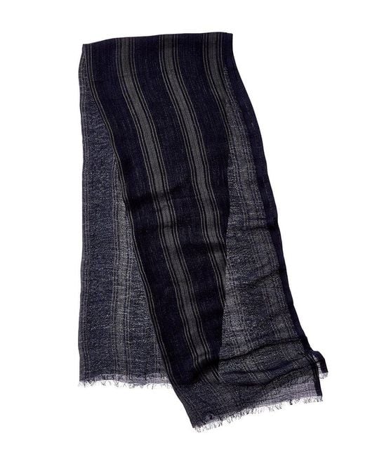 Brunello Cucinelli Blue Silk & Linen-Blend Scarf for men
