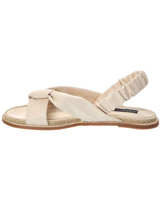 Sanctuary White Blissful Leather Sandal