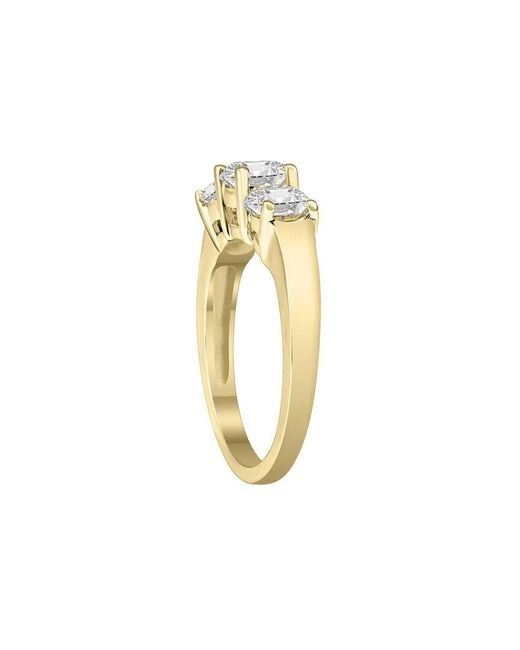 Lab Grown Diamonds White 14K 2.00 Ct. Tw. Lab Grown Diamond Ring
