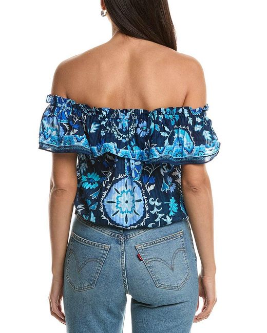 Ramy Brook Blue Maia Top