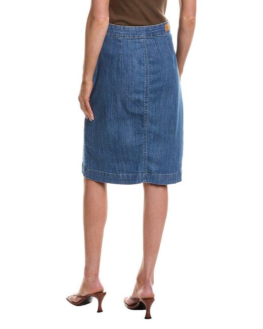 Ichi Blue Ihbonnies Skirt