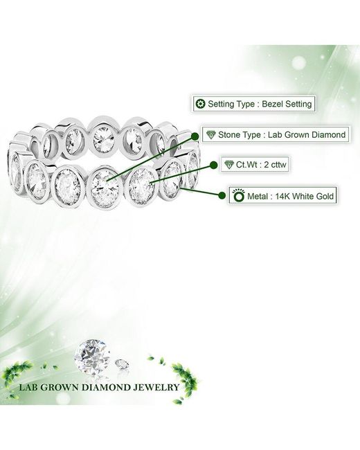Amairah White 14K 2.00 Ct. Tw. Lab-Grown Diamond Eternity Ring