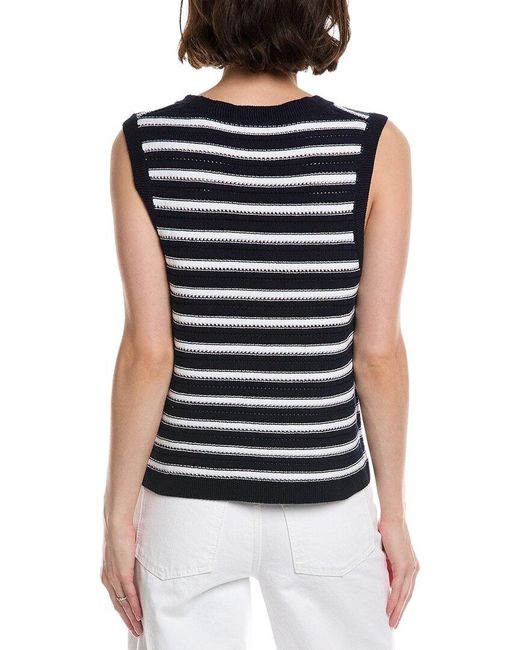 Metric Knits Blue Sweater