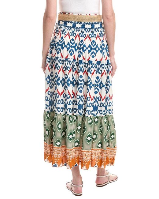 ANNA KAY Blue Ramiro Skirt
