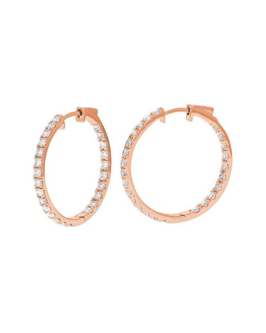 Amairah White 2.00 Ct. Tw. Lab-Grown Diamond Hoop Earrings