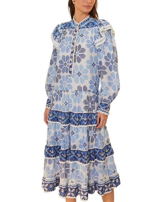 FARM Rio Women's Blue Off- Stitched Flowers And Girls Long Sleeve Midi Dress  - www.rajagirimanappuram.com