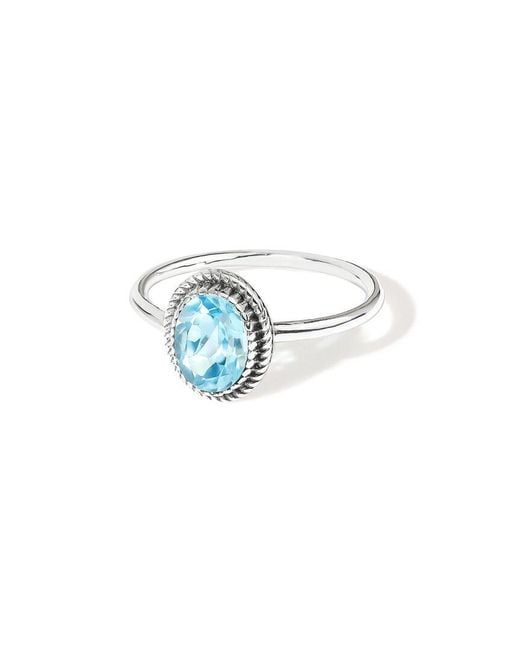 TIRAMISU Blue 1.00 Ct. Tw. Topaz Solitaire Ring