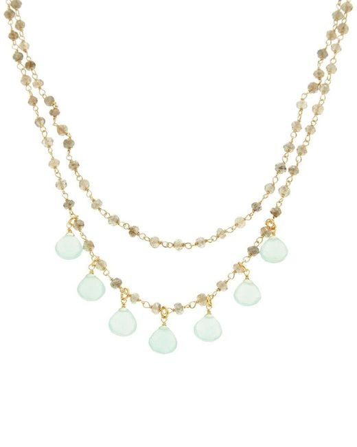 Rachel Reinhardt Jewelry Metallic Vermeil Labradorite & Amazonite Dangle Necklace