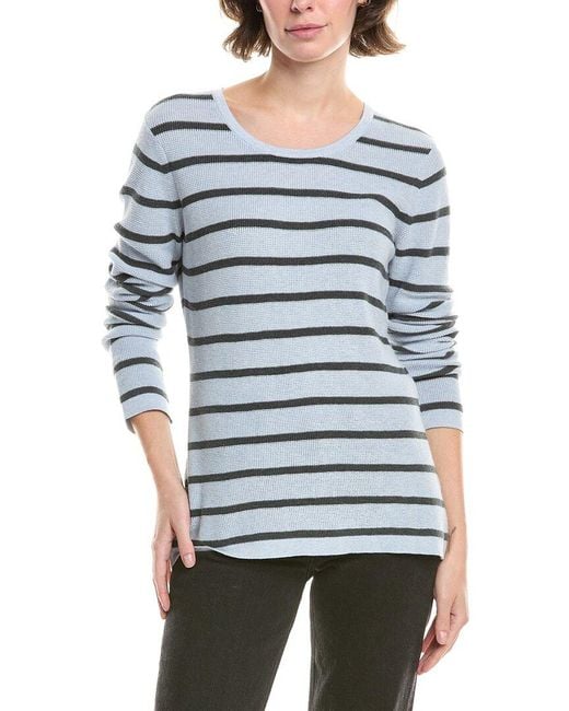 Forte Blue Thermal Cashmere-Blend Sweater